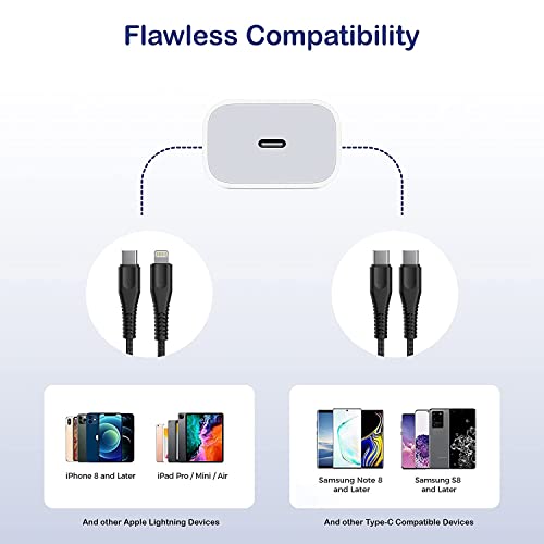 Image of 20W Fast Charger Type C Adapter for I Phone 15 /15 Pro /15 Pro Max /14 /14 Pro /14 Pro Max /13 /12 /11, PD Charger Original 20 watt Charger - White (20W Adapter for I Phone)