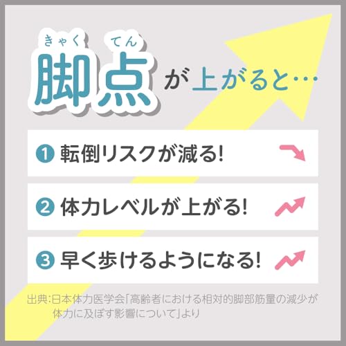 タニタ(Tanita) BC-772 の商品画像 7