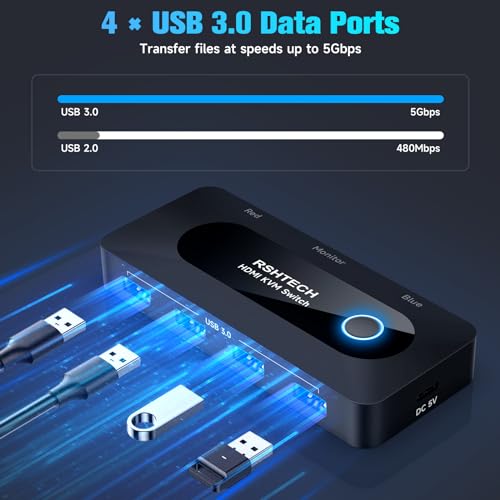 Rshtech A301 Kvm Switch, Rshtech Usb Switch With 4K@60Hz Hdmi And 4 Usb 3.0 Ports thumb #3