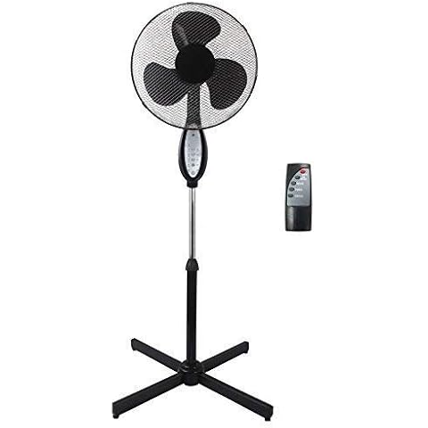Sohler 16" Remote Controlled Pedestal Fan Cover