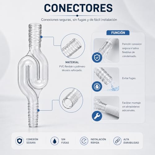 Miniatura 5 de Cablepelado - Sifón De Condensado En Línea Para Aire Acondicionado Válvula Antiolores Transparente De Pvc Conexión Universal Ø16 A Ø27 Mm Prevención De Gases Y Plagas Transparente