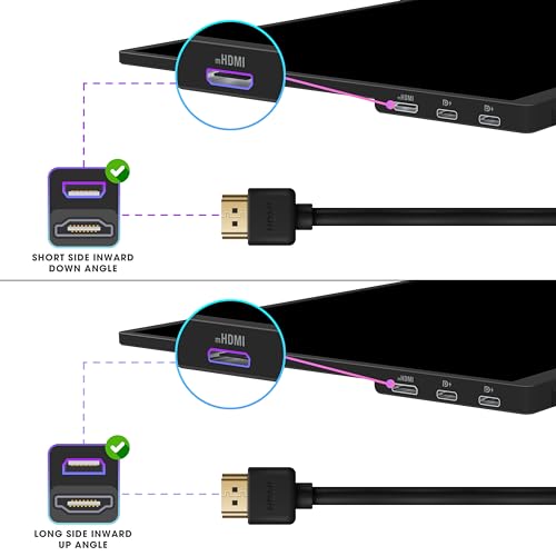 Adaptador Mini HDMI a HDMI 4K 60Hz Kado miniatura 4