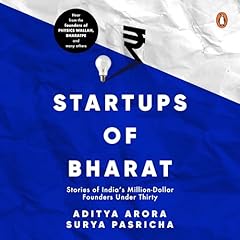 The Startups Of Bharat Titelbild