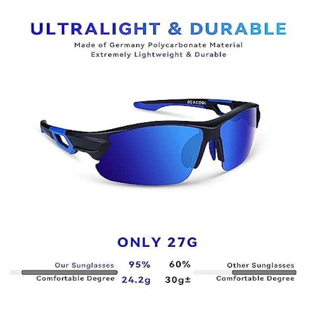 BEACOOL Polarized Sports Sunglasses for Men Women Youth Baseball Fishing Cycling Running Hiking Motorcycle Tac Glasses UV400