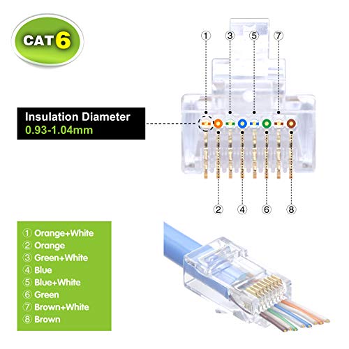 VCE RJ45 Connector Pass Through Cat6 with RJ45 Boot Cover 25 Pairs, Ethernet RJ45 Plug for Cat6/Cat5/Cat5e UTP Solid & Stranded Network Cable in Transparent