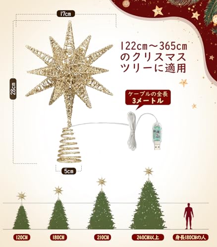 Lewondr『クリスマスツリートップスター』