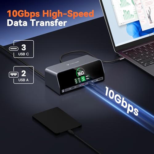 Thunderbolt 4 Docking Station Dual Monitor