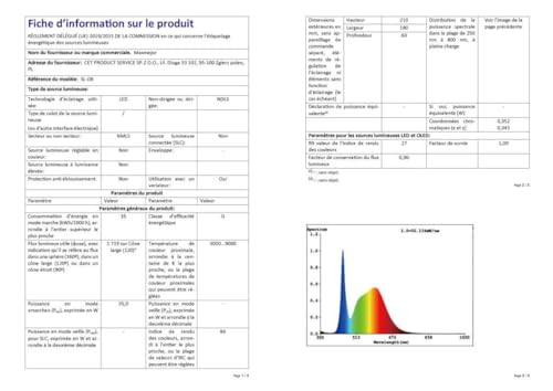 MASMEJOR 100W LED Baustrahler Akku mit Solar 10000LM Tragbare Arbeitsleuchte, 12000mAh LED Strahler Akku, 4 Lichtmodi, Campinglampe Tragbar Ideal für Camping, Arbeit, Angeln, Garage