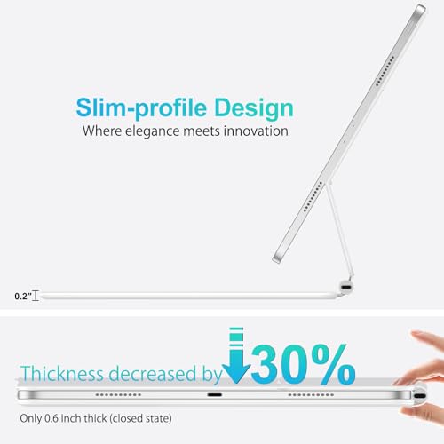Image of Jibrealg Keyboard Case for iPad Pro 11 Inch (M4 2024 / M5 2025), Ultra-Slim Magic Keyboard with Multi-Touch Trackpad, 7 Colors Backlight, Smart Keyboard for iPad Pro 11 Inch, White