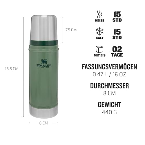 Stanley 1913 Classic Legendary Thermosflasche 1.9L - Hammertone Green – Ansicht 2
