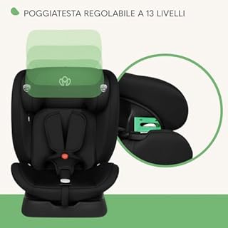 MEIN Seggiolino Auto Senza Isofix 0‑36 kg Universale – Montaggio con Cintura, Gruppo 0‑1‑2‑3, Reclinabile e Sicuro per Neonati e Bambini