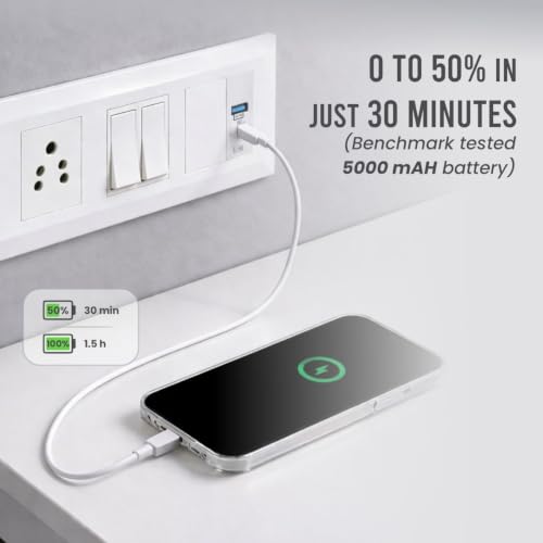 Image of 33W Fast Charging Wall Charger Dual Port USB + Type C Adapter Compatible with iPhone & Android | Compact Plug Socket Charger | Pack of 2