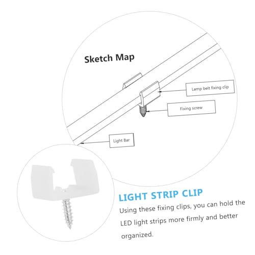Clips fixes pour bandes LED : solution anti-chute pour ruban plastique 5050