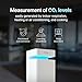 AirCurie Ver2, Radon Detector for Home, 5-in-1 Total Indoor Air Quality Monitor [PM1.0, 2.5, 10, CO2, Humidity, Temp] Easy to Use