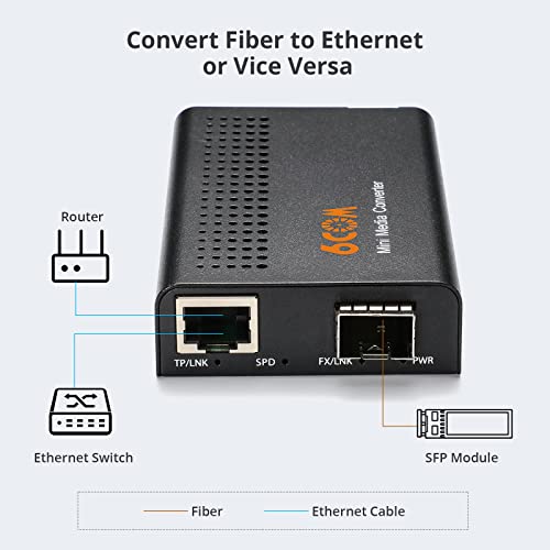 Image of Mini 10G Ethernet Network Media Converter, Unmanaged 1x 100M /1G /2.5G /5G /10GBase-T RJ45 to 1x 10GBase-X SFP+ Slot 10Gigabit Ethernet Media Converter, AC 100V~240V or DC 5~12V Optional