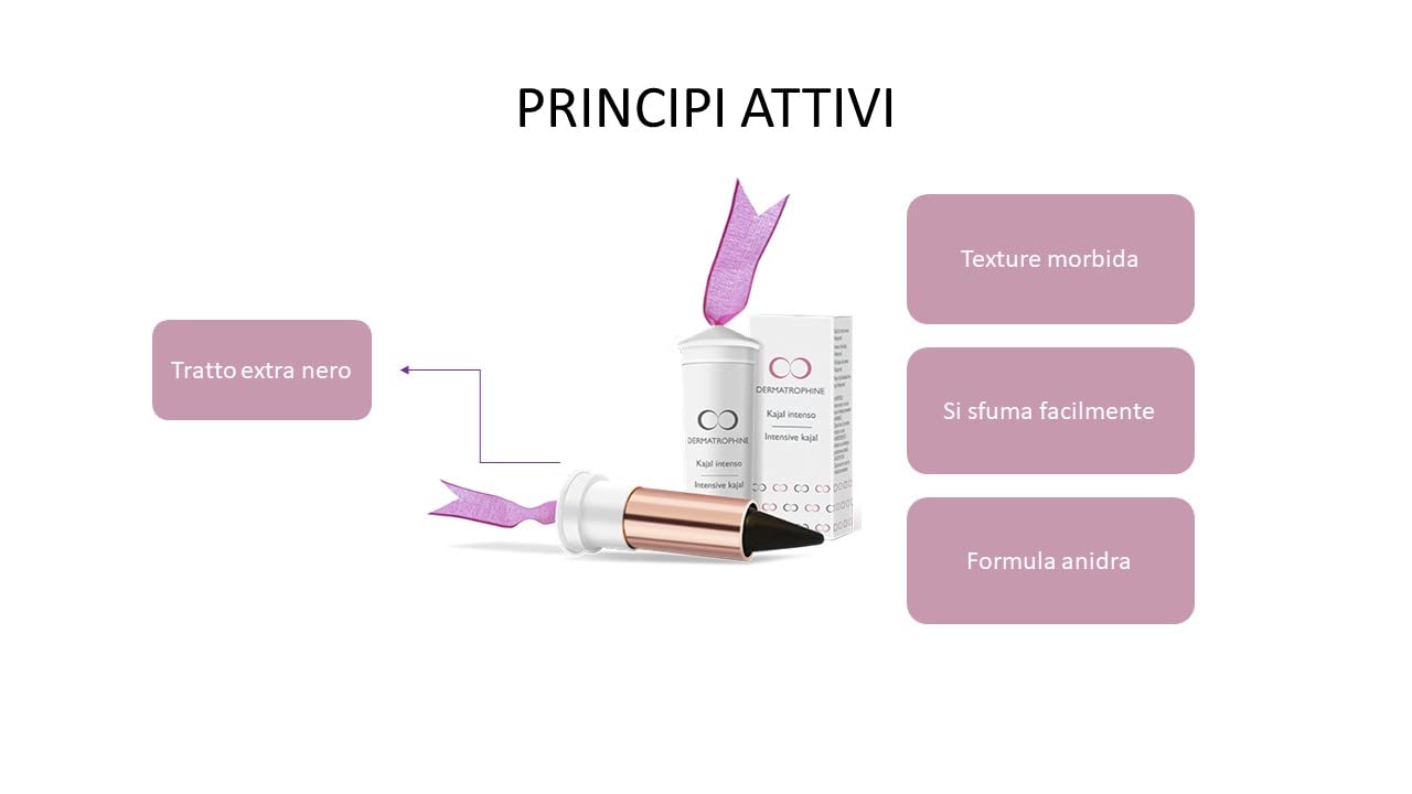 Dermatrophine Pro - Kajal Intenso | Contorno Occhi Nero | Matita Nera Effetto Texture Morbida E Resistente | Per Delineare Con Linee Precise
