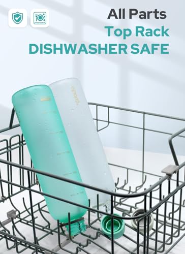Image of Opard Slim Water Bottle 32oz, Dishwasher Safe Plastic Water Bottle BPA-Free, Leakproof Screw Top,Aqua Green, Reusable for Travel School Sport Gym Hiking