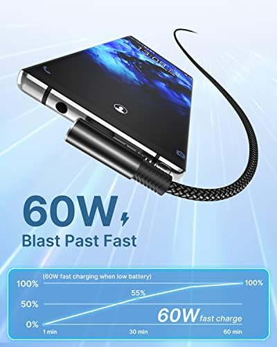 USB C to USB C Charger Cable 2M 2Pack Right Angle 60W Type C to Type C Fast Charging Cables for Samsung Galaxy S22 S21 S20 S10 S9 A53 A52 A51 A50 A70 A12 A21s A13,MacBook Pro,iPad Air/Pro,Switch,Pixel