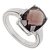 Ringkopf ca. 11 x 10mm, Ringschiene ca. 2,5mm