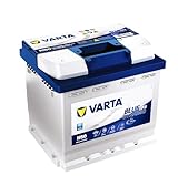VARTA