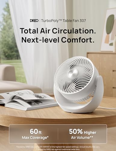 Image of DREO Fan for Bedroom, Table Air Circulator for Whole Room, 11 Inch, 60ft Strong Airflow, 120 adjustable tilt, 20db Low Noise, Quiet, 3 Speeds, Desk Fan for Home,Office, Kitchen