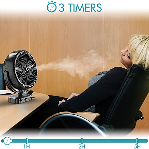 Yonhisdat Misting Fan Rechargeable 10000Mah Battery, 8-Inch Mister Fan With Clip– 3 Speeds With Timer Function, 360° Rotatable Spray Fan For Camping, Home Office, Jobsite #TOP4
