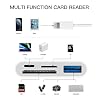 SD Card Reader for iPhone 14 13 Lightning to USB Micro TF Charger Cable Dongle OTG Adapter Camera Mouse Keyboard Memory Viewer Flash Drive Stick Cord Converter Photography Accessories IP-USB