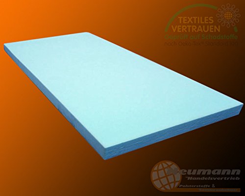 PUR RG35 Materassino in gommapiuma, Espanso, blau