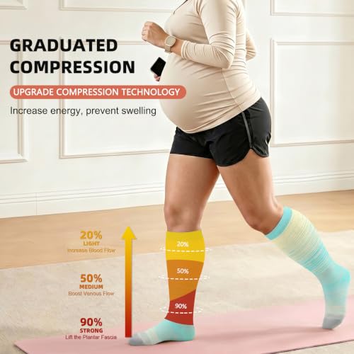 Image of Graduated Copper Compression Socks for Women Men Circulation 20-30mmhg-Best Support for Running,Nursing,Hiking