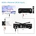 FIFINE UHF Dual Channel Wireless Handheld Microphone, Easy-to-use Karaoke Wireless Microphone System-K036
