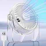 WSKEN USB Small Desk Fan - [Aesthetic Design] Mini But Powerful Portable Ultra Quiet 3 Speeds Wind Desktop Personal Fan for Outdoor Travel Bedroom Bedside Table Top Office,Acrylic Base,White