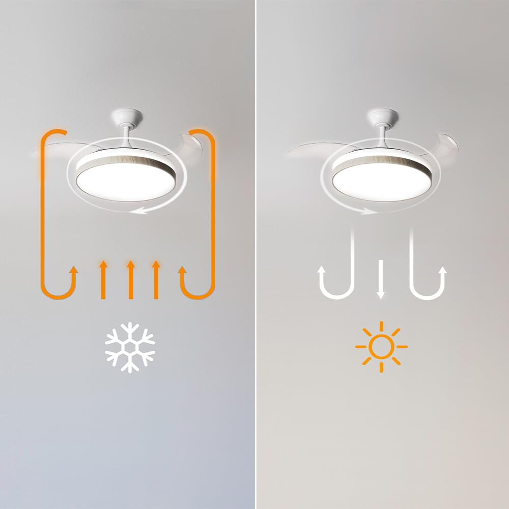 Cecotec Ventilatore da Soffitto con Luce Energysilence Aero 4320 Invisible Wood&White. 35W. 6 Velocità. Pale Retrattili. Telecomando. Timer. LED Integrato. Intensità Luminosa Regolabile