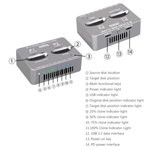 Docking Station Doble NVME SSD USB 3.2 Tipo C miniatura 4