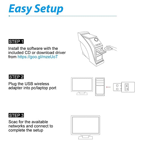 Blueshadow Usb Wifi Adapter - Dual Band 2.4G/5G Mini Wi-Fi Ac Wireless Network Card Dongle For Desktop Laptop Pc Support Windows Xp Vista/7/8/8.1/10 (Usb Wifi 600Mbps) #TOP6