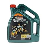 Bietet eine optimale Verschleißschutzschicht