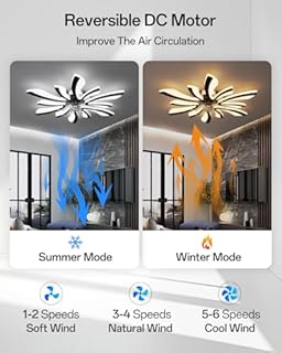 YUNLONG Smart Plafonnier Ventilateur de Plafond, WiFi Ventilo Plafond avec Lumière Compatible with Alexa Google Home, Luminaire Ventilateur Techo pour Chambre, Cuisine, Noir