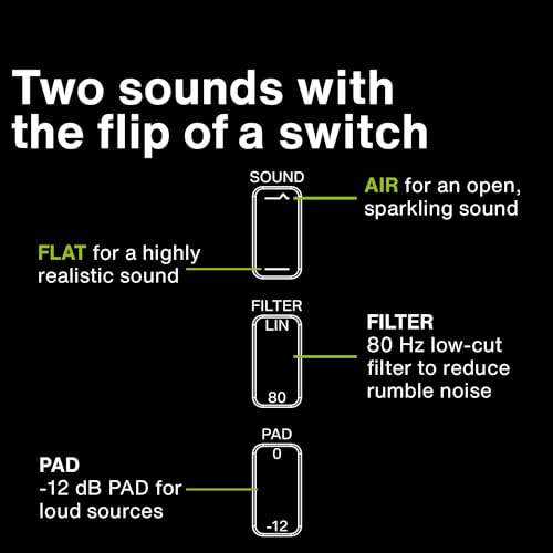 Image of Lewitt LCT-140-AIR Stereo Matched Pair XLR Microphone