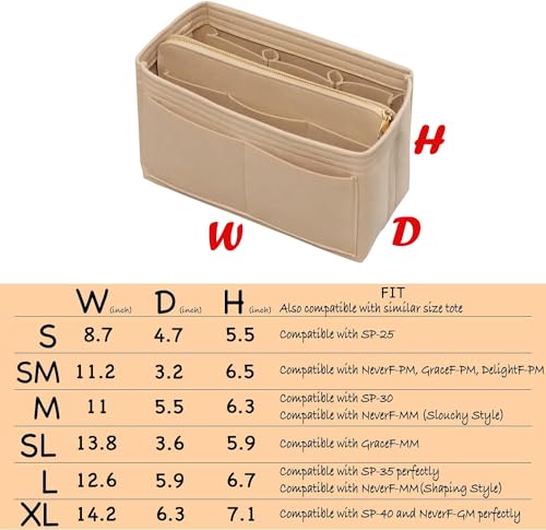 La Mejor review de Bolsas lv - cinco favoritos. 29 Imagen adicional