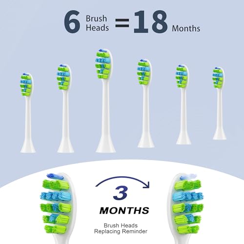 7AM2M Sonic Electric Toothbrush for Adults and Kids, with 8 Brush Heads and Travel Case,5 Modes with 2 Minutes Built in Smart Timer, One Charge Use for 90 Days, Rechargeable Toothbrushes (Pink) - Image 4