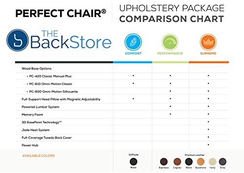zero gravity recliner chair Package product image