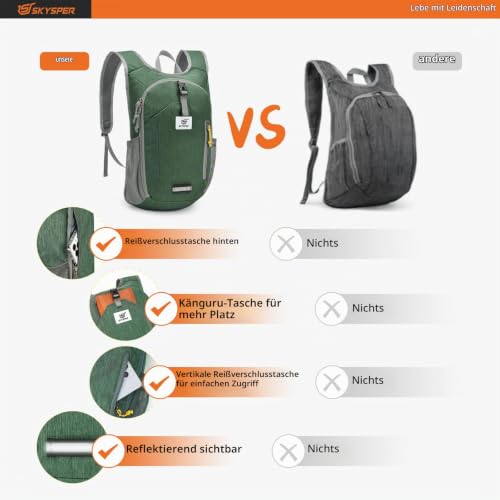 SKYSPER 10L Faltbarer Rucksack Wanderrucksack Klein Tagesrucksack – Ansicht 5