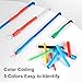 Eventronic 600PCS Heat Shrink Tubing 2:1, Electrical Wire Cable Wrap Assortment Electric Insulation Heat Shrink Tube Kit with Box(5 colors/12 Sizes), Black, Red, Blue, Yellow, Green