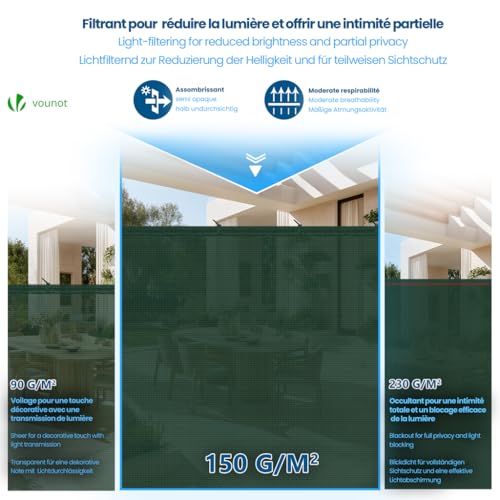 VOUNOT® Zaunblende 1.5×10m, Sichtschutz Zaun 150 g/m² HDPE Schattiernetz, Windschutz UV-resistent Reißfest, 85% Beschattungsgrad, mit Löcher und Kabelbinder, Grün
