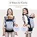 Beco Toddler Carrier (20-60 lbs) with Extra Wide Seat, 100% Cotton - Front-Carry & Backpack Style - Lightweight & Ergonomic Sling Carrier for Children from 18months - Navy