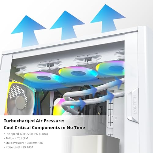 Image of MONTECH Metal PRO 12 ARGB 120mm PWM - High Static Pressure, Quiet RGB Fan with Fluid Dynamic Bearing - White