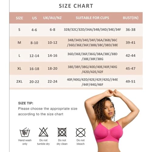 Proteínas, Imagen adicional