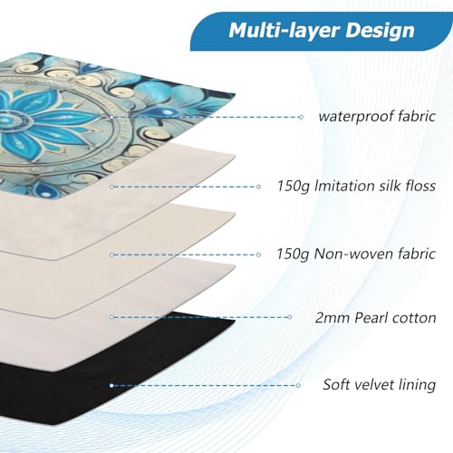 Funda para portátil de 13-14 pulgadas impermeable azul miniatura 4
