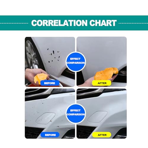 4er Pack 100g Car Clay Bar Auto Detailing Magic Clay Bar für Autowäsche Auto BLAU - Bild 19 von 22