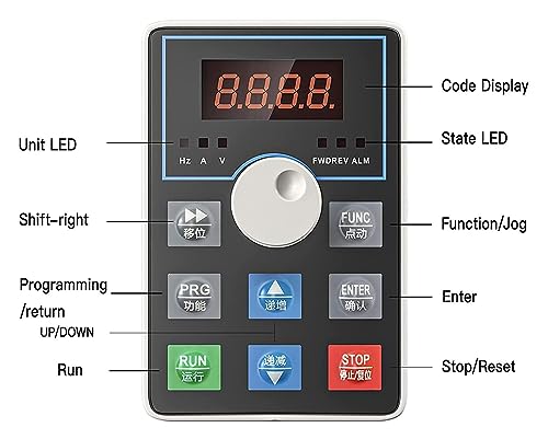 Variador de frecuencia para usar motor trifásico 380V con corriente monofásica 220V 4