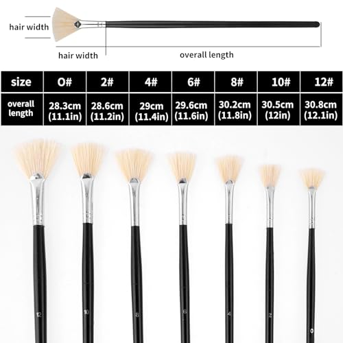 Prasacco 545946_3_ZTAR6RTA 7 Pieces Fan Brush For Painting thumb #1